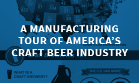 A Manufacturing Tour of America's Craft Beer Industry 