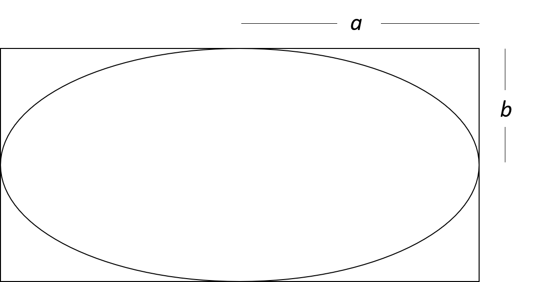 an ellipse inscribed within a rectangle
