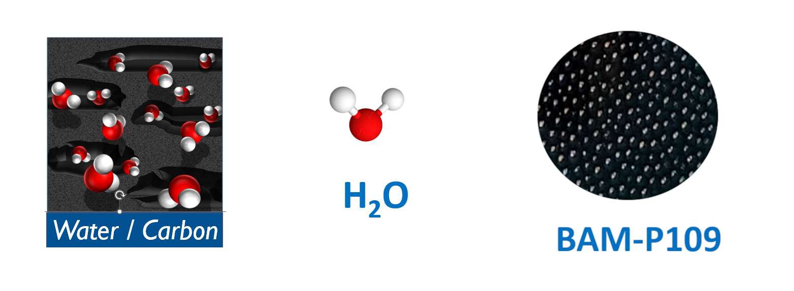Drawing of H2O molecule and BAM-p109