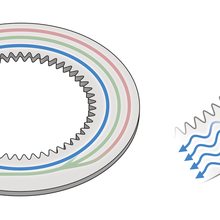 ring microresonators illustration
