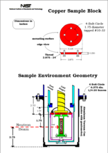 CCR sample mounting geometry for ARS CCRs