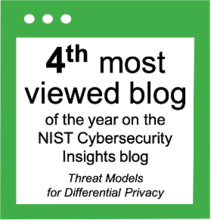 Privacy Framework - 4th most view blog images