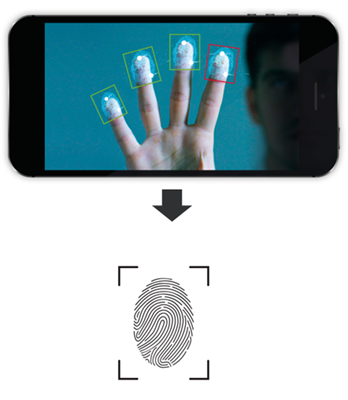 Image of mobile phone demonstrating mobile fingerprint scanning
