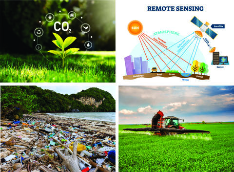 Photomontage of a plant with CO2 superimposed on plants, a figure showing satellite remote sensing, plastic pollution on a beach, and crop spraying.