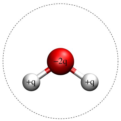 Schematic of SPC/E Water Molecule