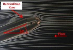 Smoke visualization of flow around a Pitot tube