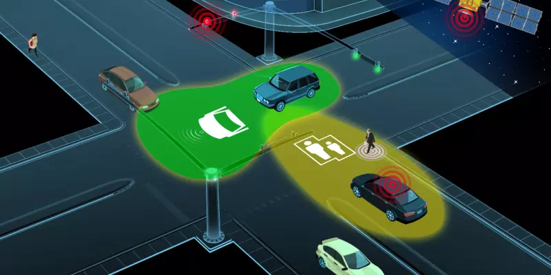SAE Establishes Exploratory Working Group to Develop Automated Vehicles ‘Usage’ Concept