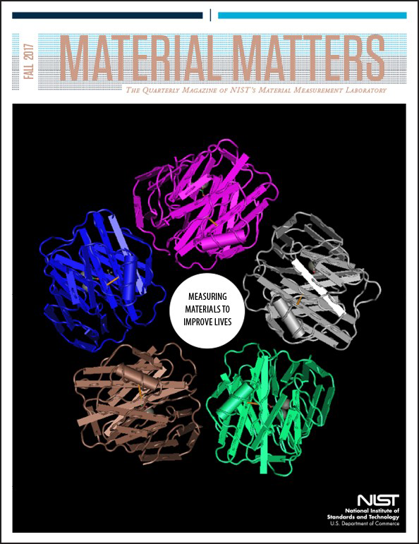 The cover of Material Matters, Fall 2017