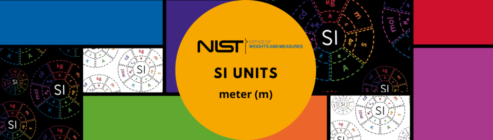 SI Units meter banner
