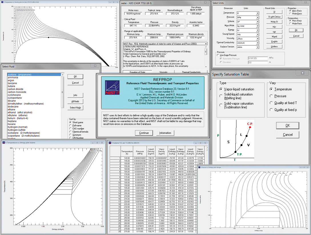 Reference Fluid Thermodynamic and Transport Properties Database (REFPROP)