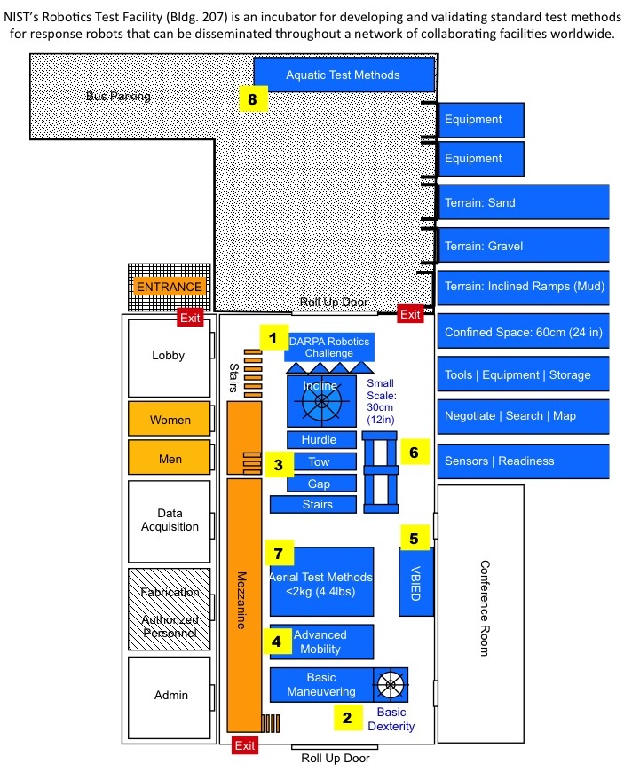 Layout of Building 207