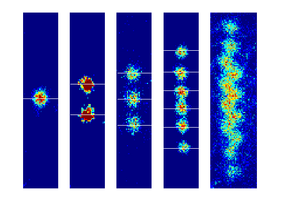 False-color images of 1, 2, 3, 6, and 12 magnesium ions loaded into NIST's new planar ion trap