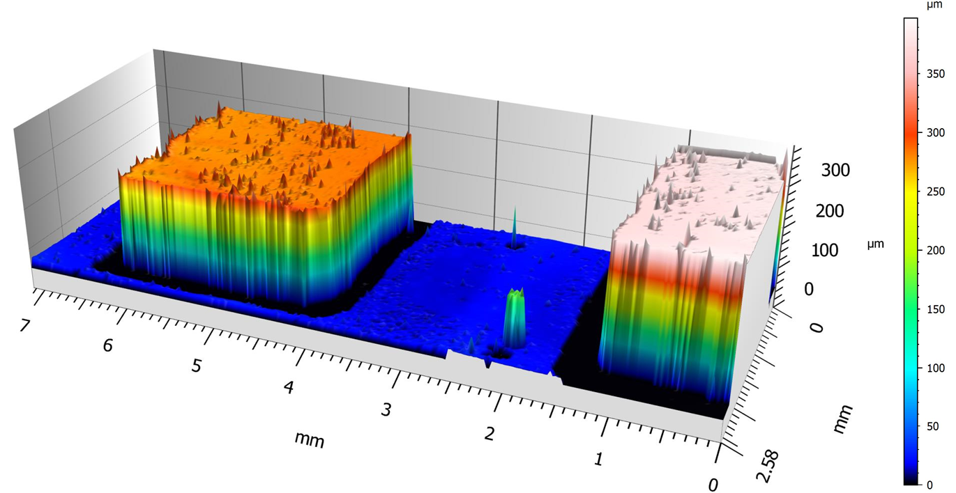 3D Printing Metrology NIST