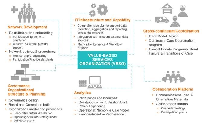 business process a company of manufacturing model NIST cindybo.jpg