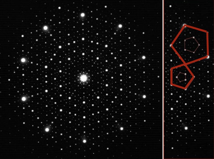 Appearing as white dots on a black background, these electron diffraction patterns are from crystals with five- (right) and tenfold (left) symmetry.