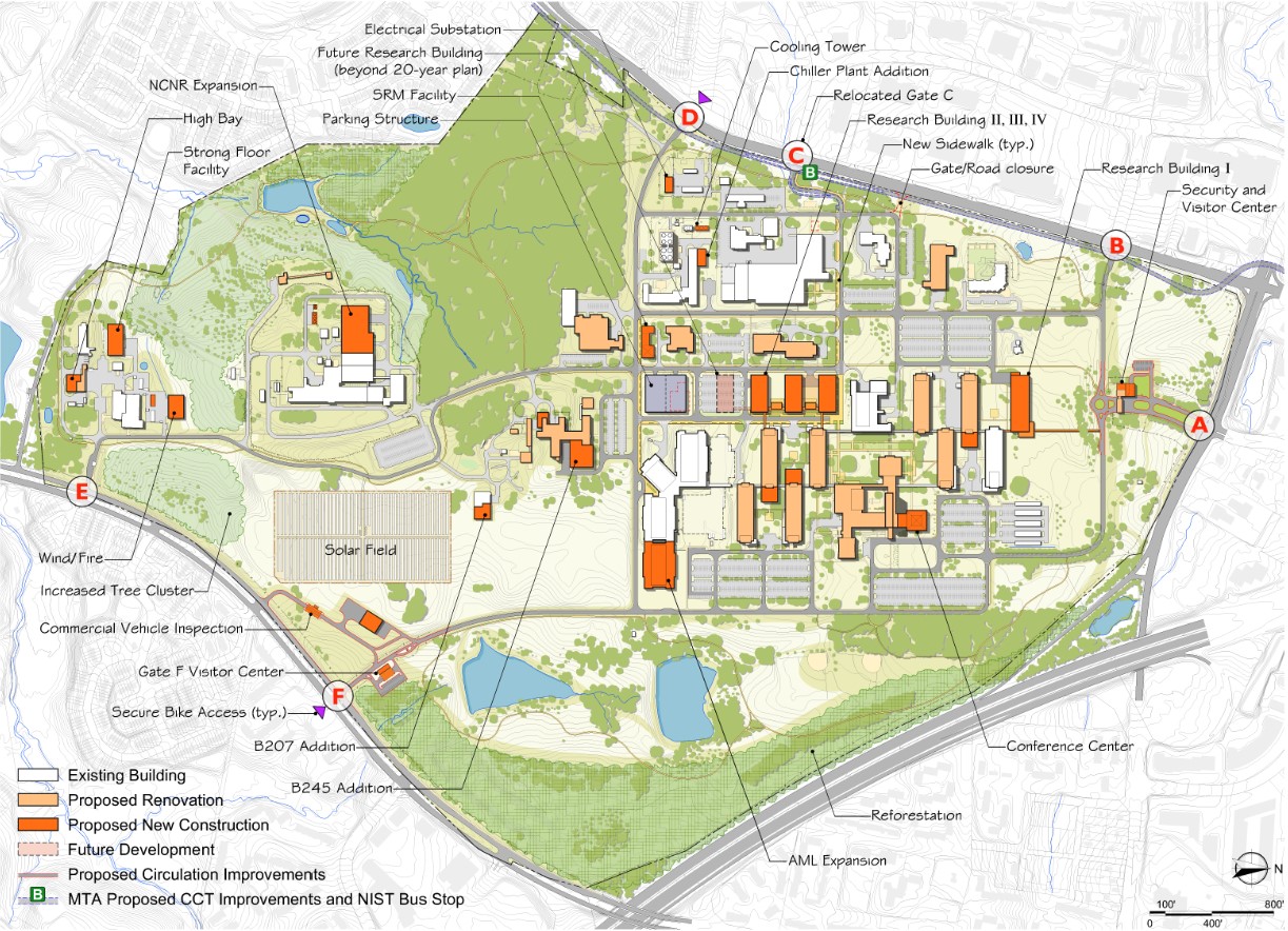 NIST Gaithersburg Campus Draft Master Plan
