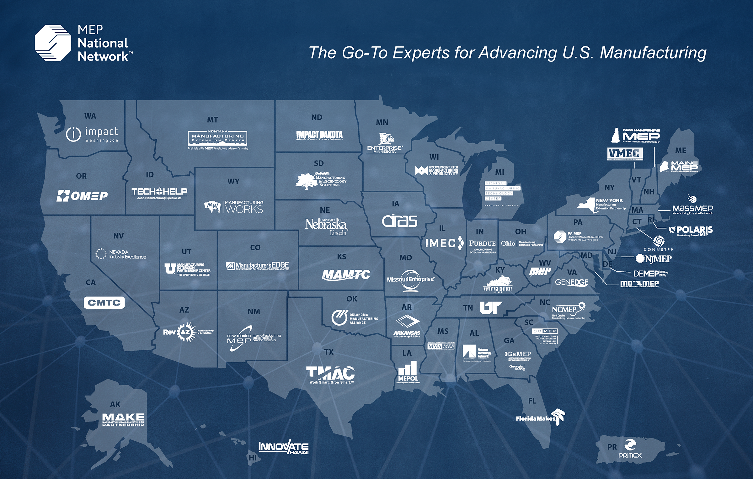 MEP National Network Map