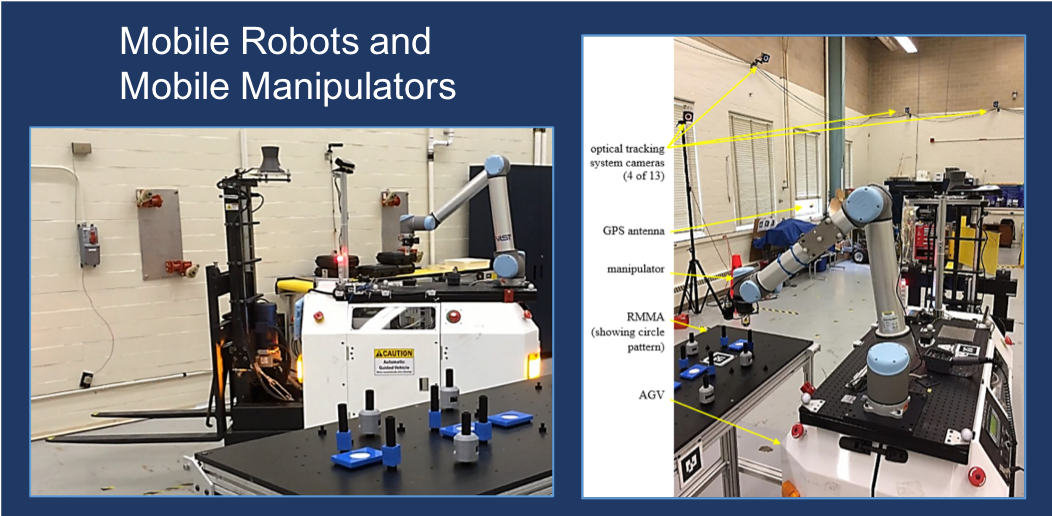 Mobile robots and mobile manipulators 