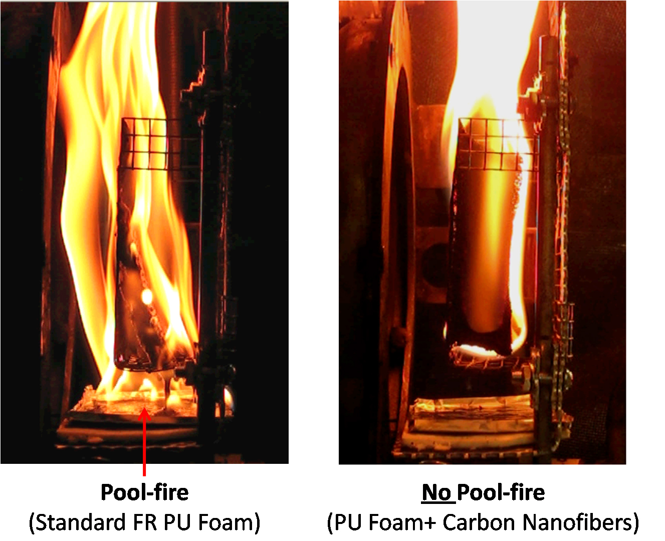 Flame retardant property of flax fabrics coated by extracellular polymeric  substances recovered from both activated sludge and aerobic granular sludge  - ScienceDirect