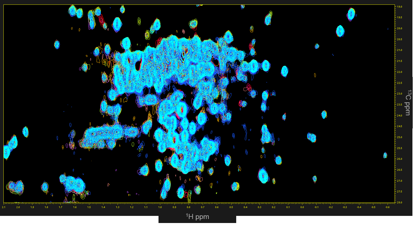 scatter plot of blue blobs 