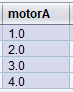 Lists Reference Example 2