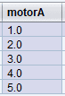 Ranges Reference Example 2