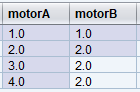 List Reference Example 4