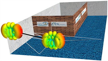 Radio Beamforming Overview