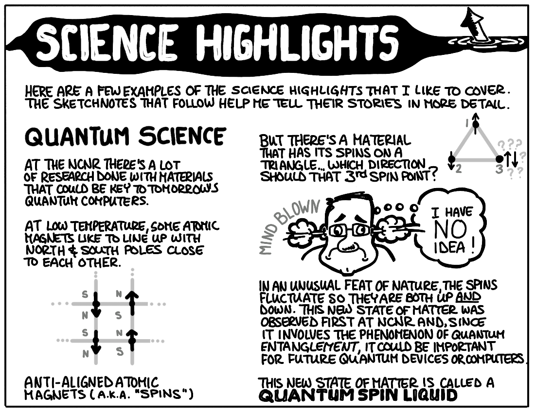 cartoon illustration about quantum spin liquids