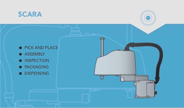 overvælde personificering Faciliteter 4 Types of Robots Every Manufacturer Should Know | NIST