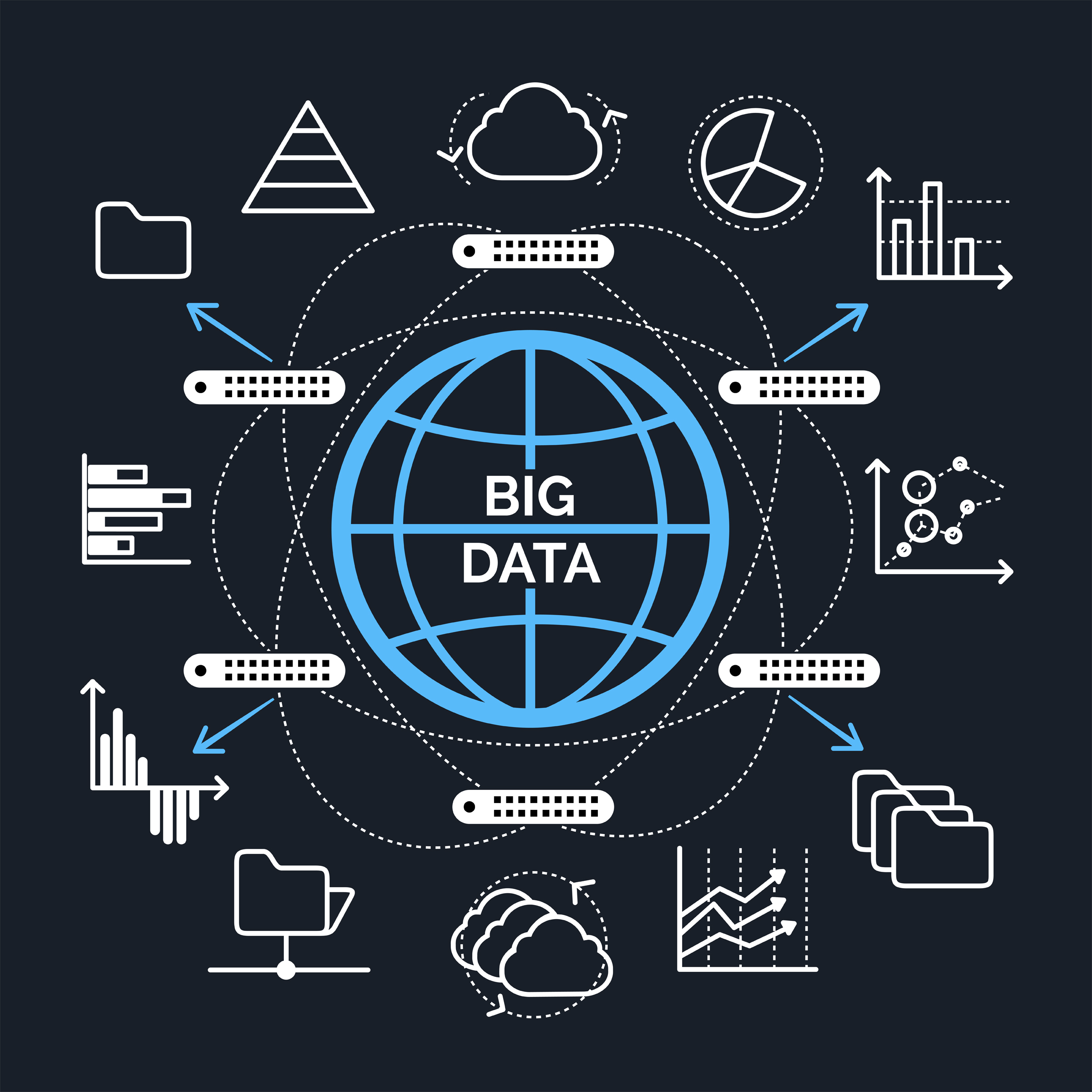 The Challenge Of Information Analytics NIST