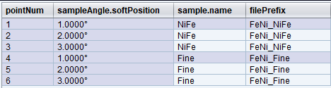 namespace_and_variables_4