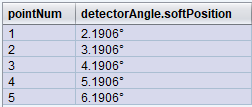 namespace_and_variables_5