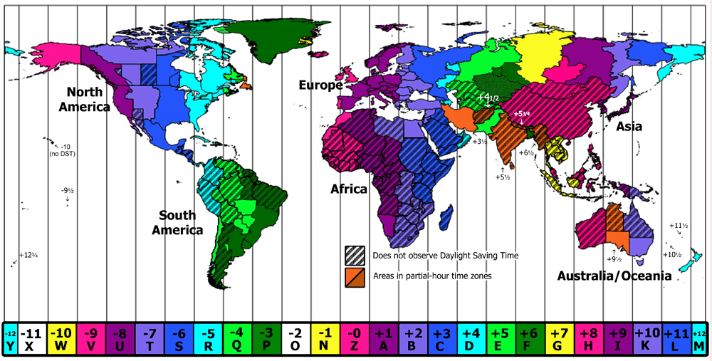 Time Zones