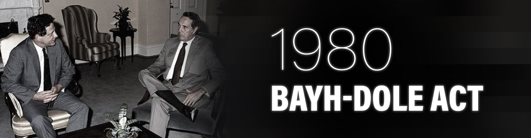 Bayh dole act deals