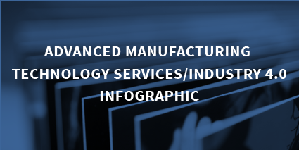 advanced manufacturing infographic on a blue background of books