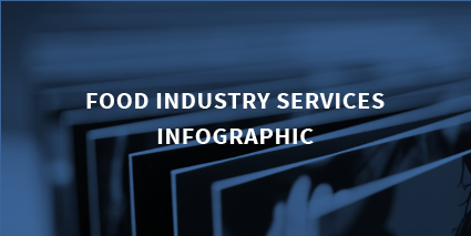 food industry infographic on a blue background of books