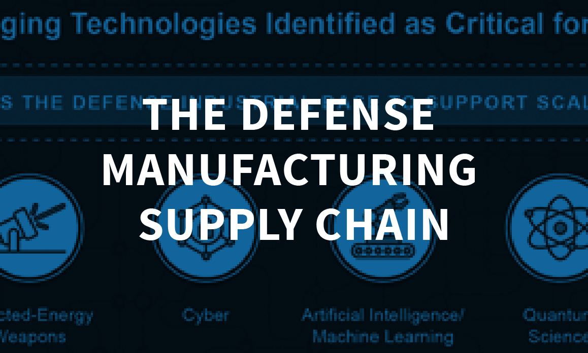 defense supply chain infographic