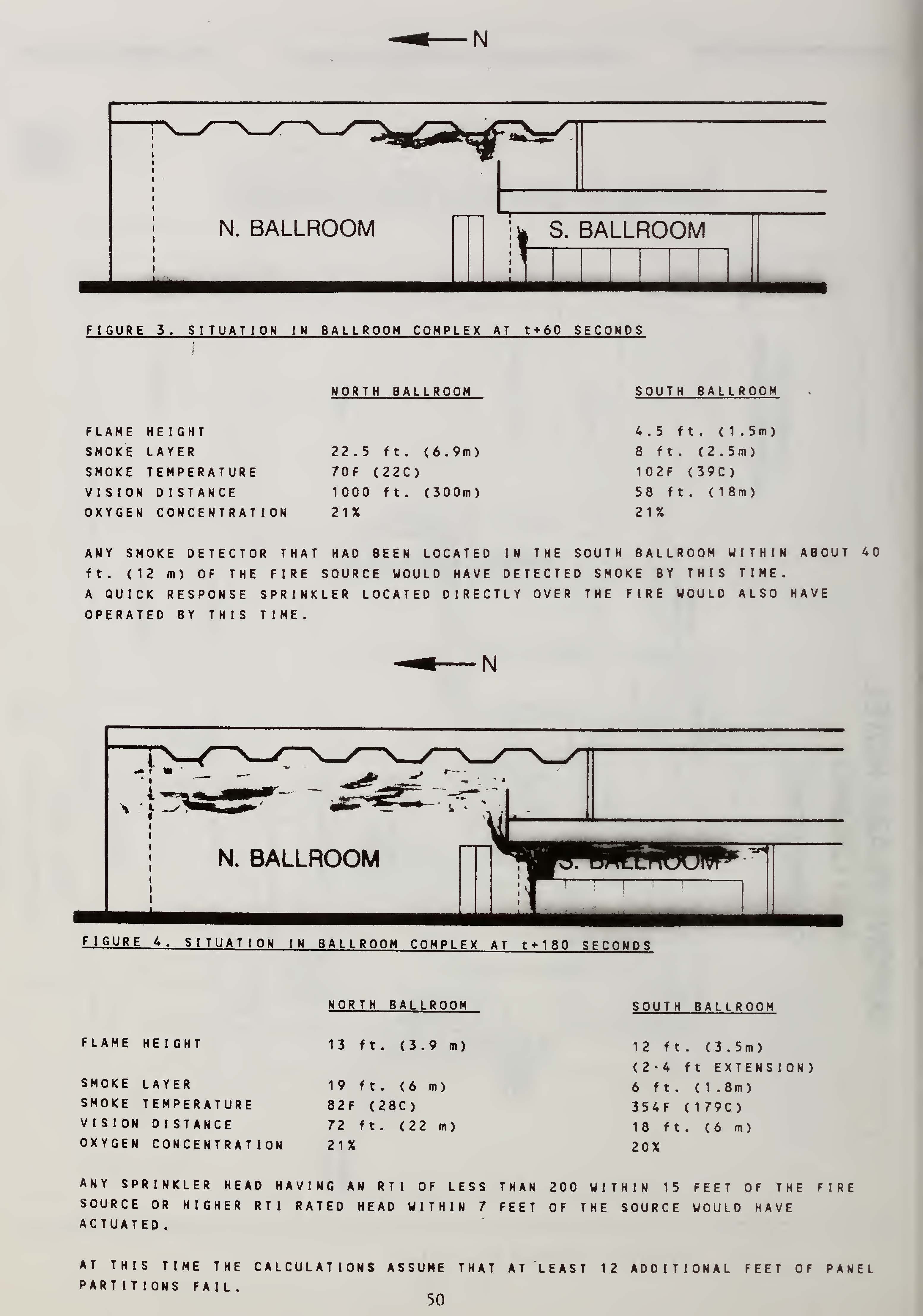 Page 60 from Harold E. Nelson, An Engineering Analysis of the Early Stages of Fire Development – The Fire at the Dupont Plaza Hotel and Casino – December 31, 1986 Gaithersburg, MD: National Institute of Standards and Technology (NIST), 1987, with hand drawn illustrations from the report showing the time-lapsed growth of the fire.  