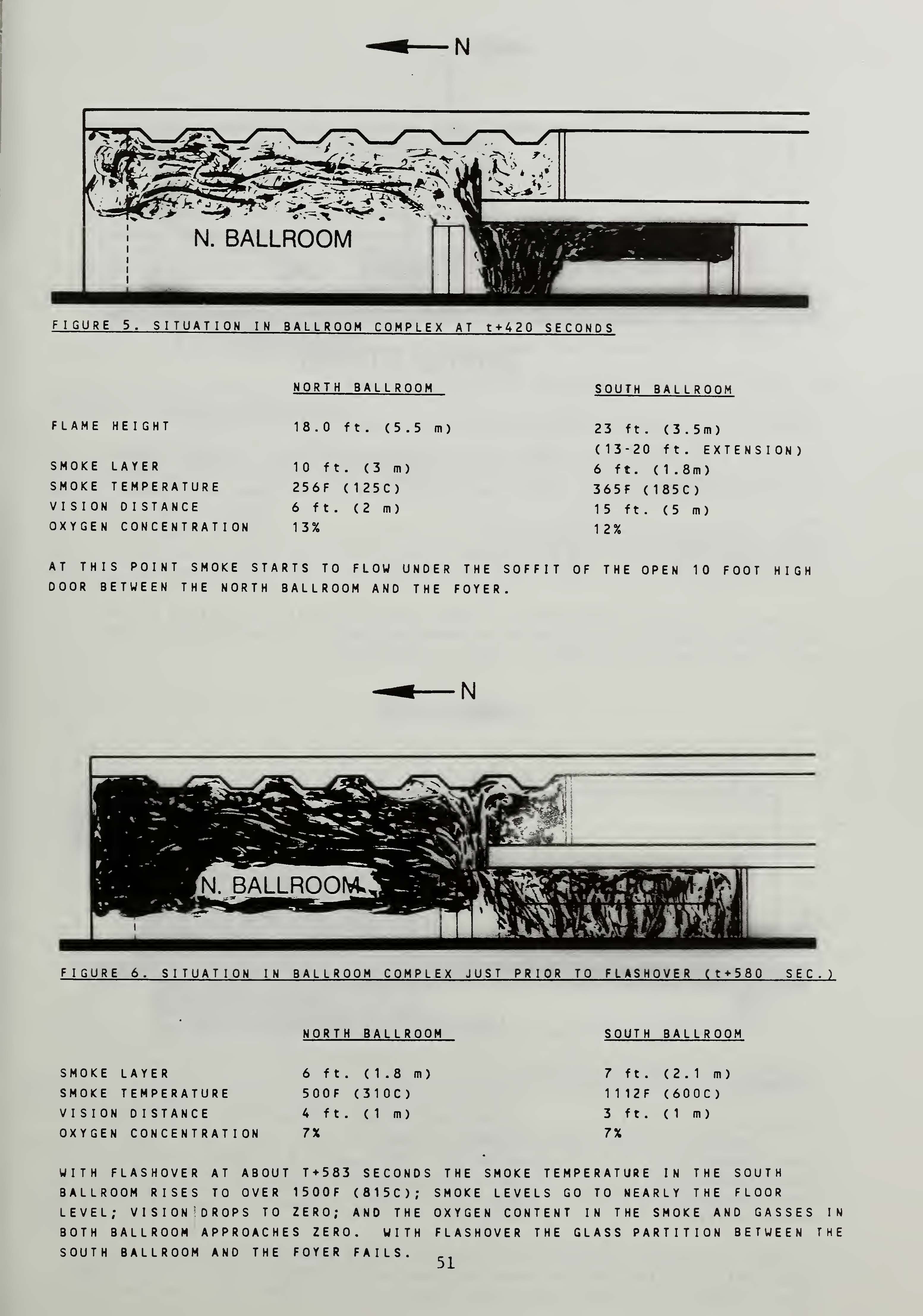 Page 61 of Harold E. Nelson, An Engineering Analysis of the Early Stages of Fire Development – The Fire at the Dupont Plaza Hotel and Casino – December 31, 1986 Gaithersburg, MD: National Institute of Standards and Technology (NIST), 1987, with hand drawn illustrations from the report showing the time-lapsed growth of the fire.  