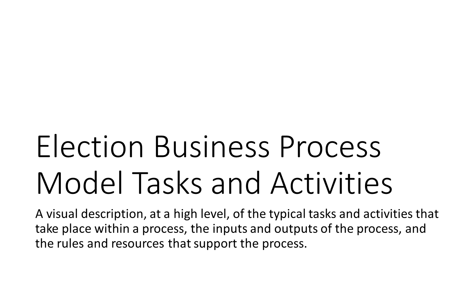 KB Process: Election Business Process Model Tasks and Activities