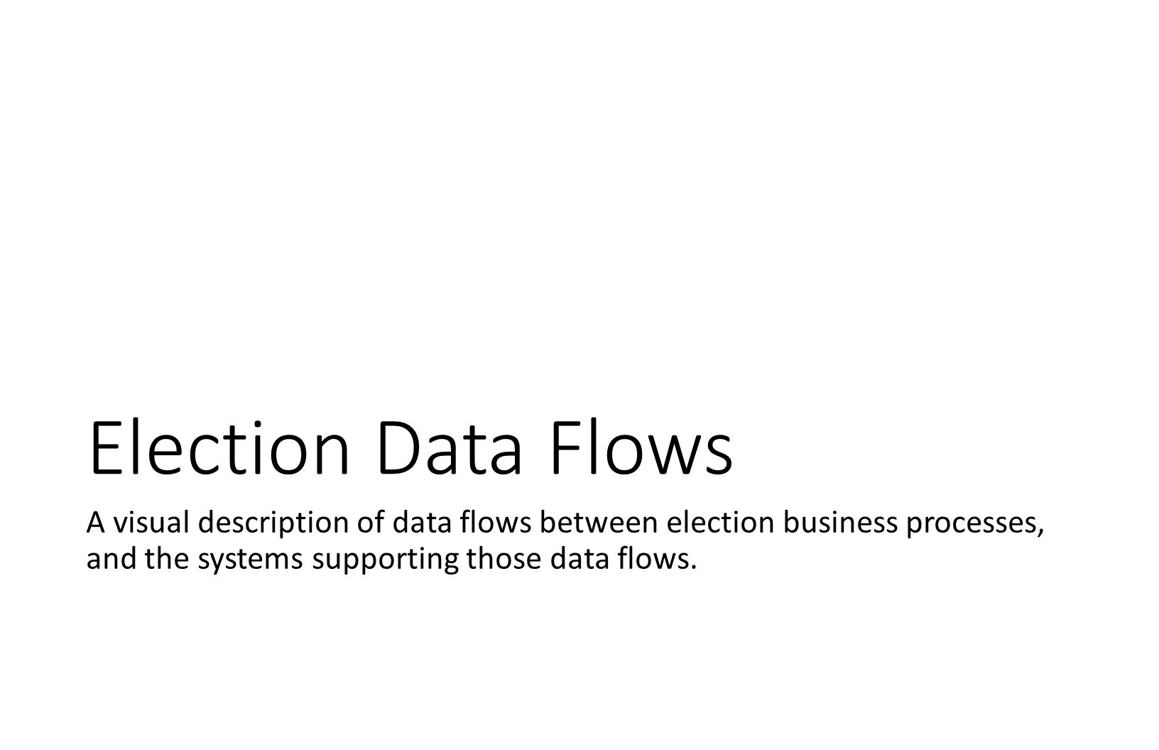 KB Process: Election Data Flows