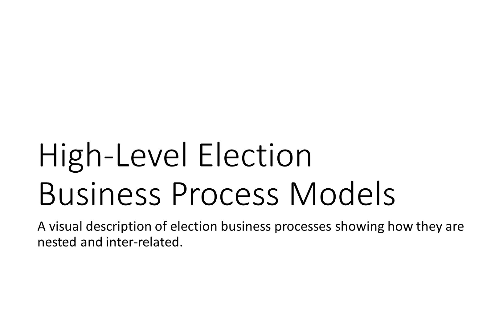 KB Process:  High-Level Business Process Models