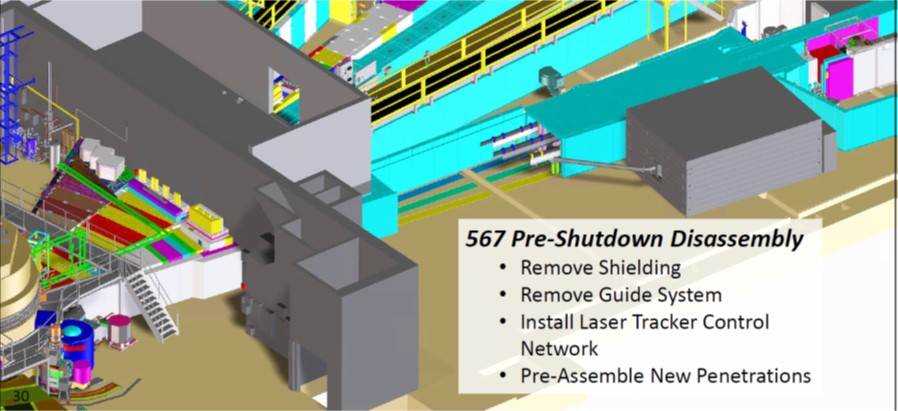 567 Pre-Shutdown Disassembly