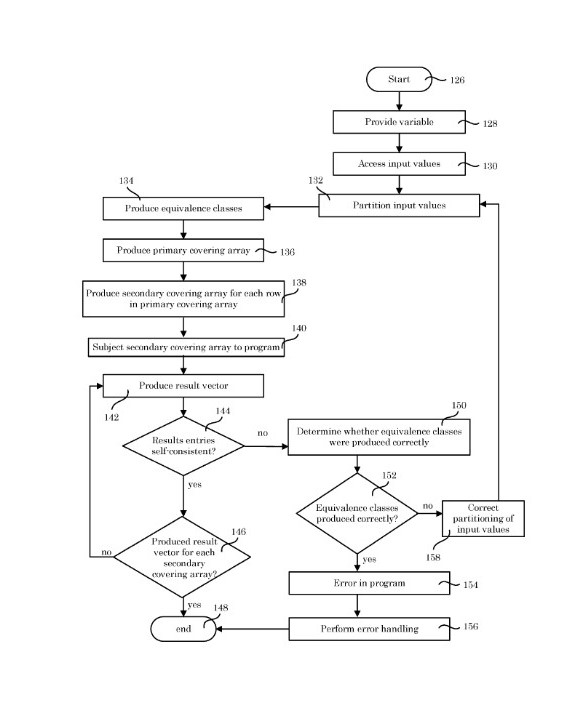 Line drawing for patent 10,552,300