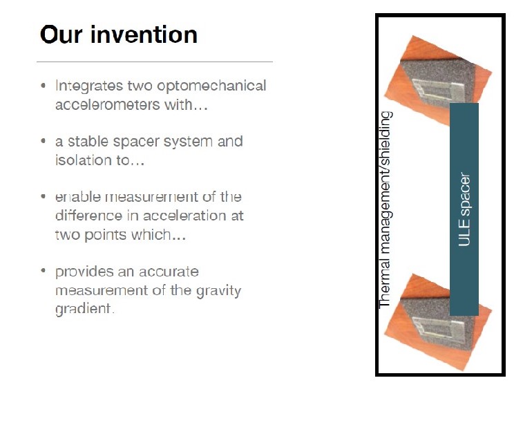 powerpoint slide with the text "Our invention integrates two optomechanical accelerometers with a stable space system and isolation to enable measurement of the difference in acceleration at two points which provides an accurate measurement of the gravity gradient".
