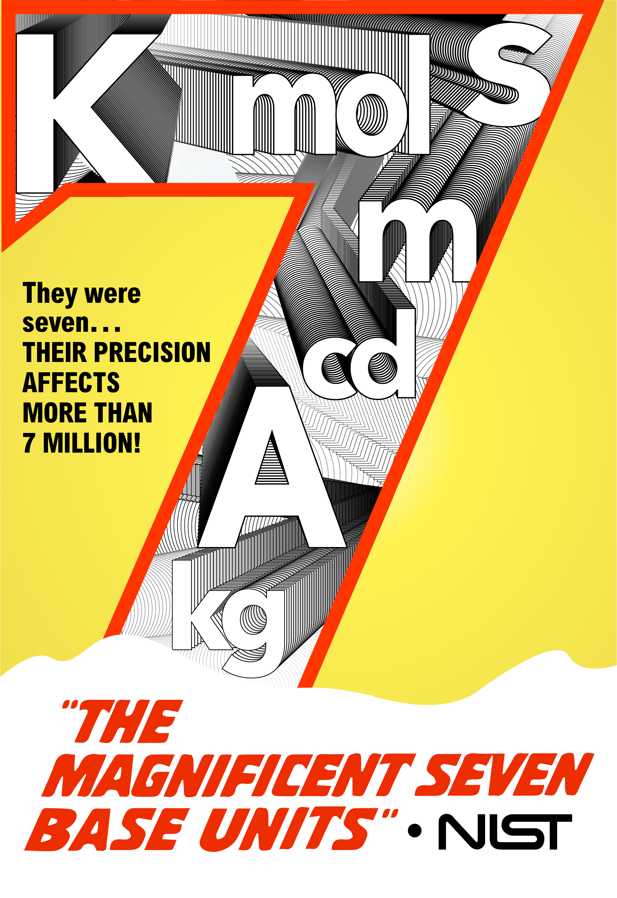 Big number seven. Letters representing abbreviations for the base units within the 7. Words: The Magnificent Seven Base Units. Tagline: They were seven... THEIR PRECISION AFFECTS MORE THAN 7 MILLION