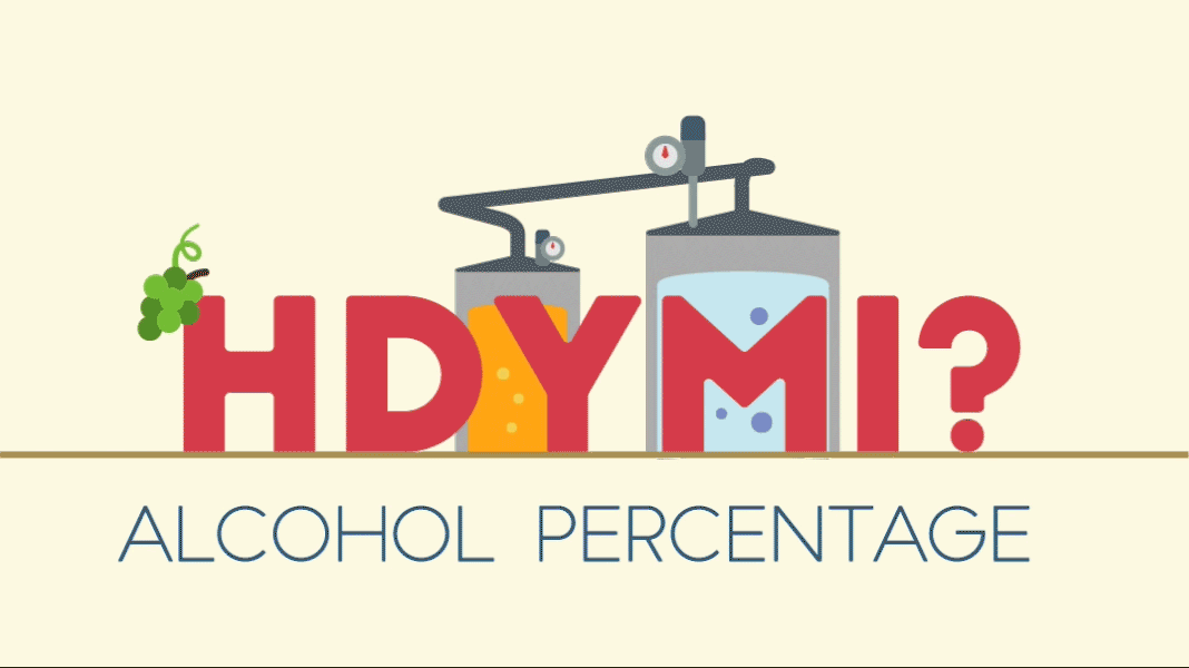 Animation says "HDYMI? Alcohol percentage," and shows bubbling brewing equipment and drinking cups.