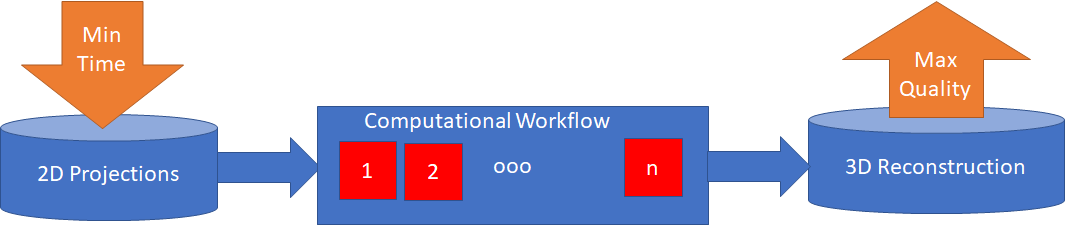 Infer Quality Workflow image