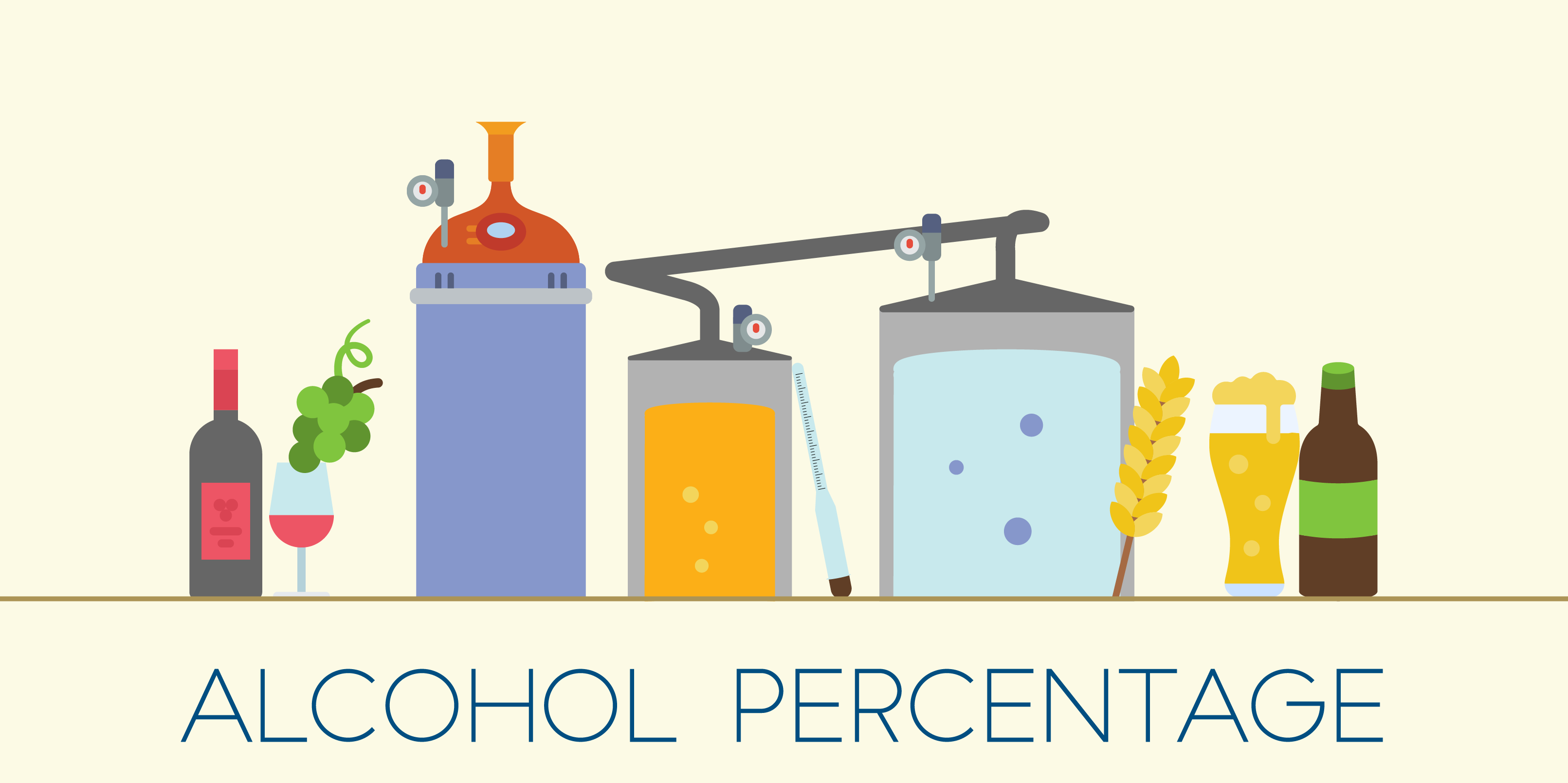 How to Estimate the Alcohol Content of Your Cocktails